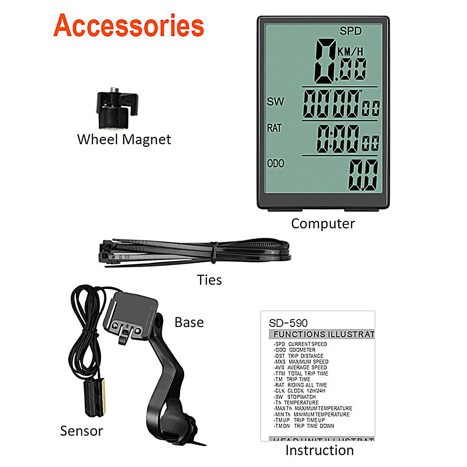 Komputer Sepeda Jalanan Speedo - Commuting With Road Bike ulasan dan harga